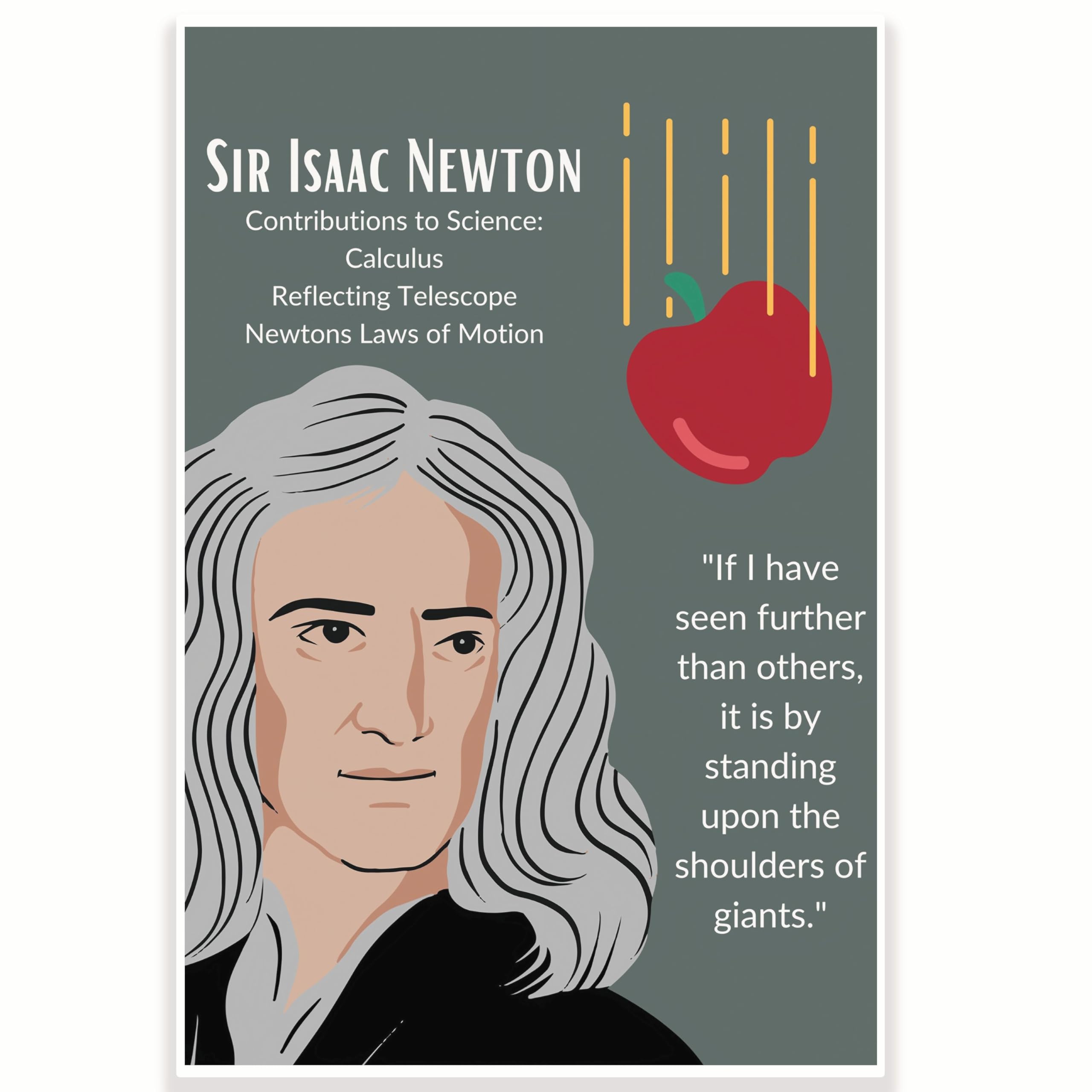 Amazon.com: Sir Isaac Newton Quote Classroom Poster - Science