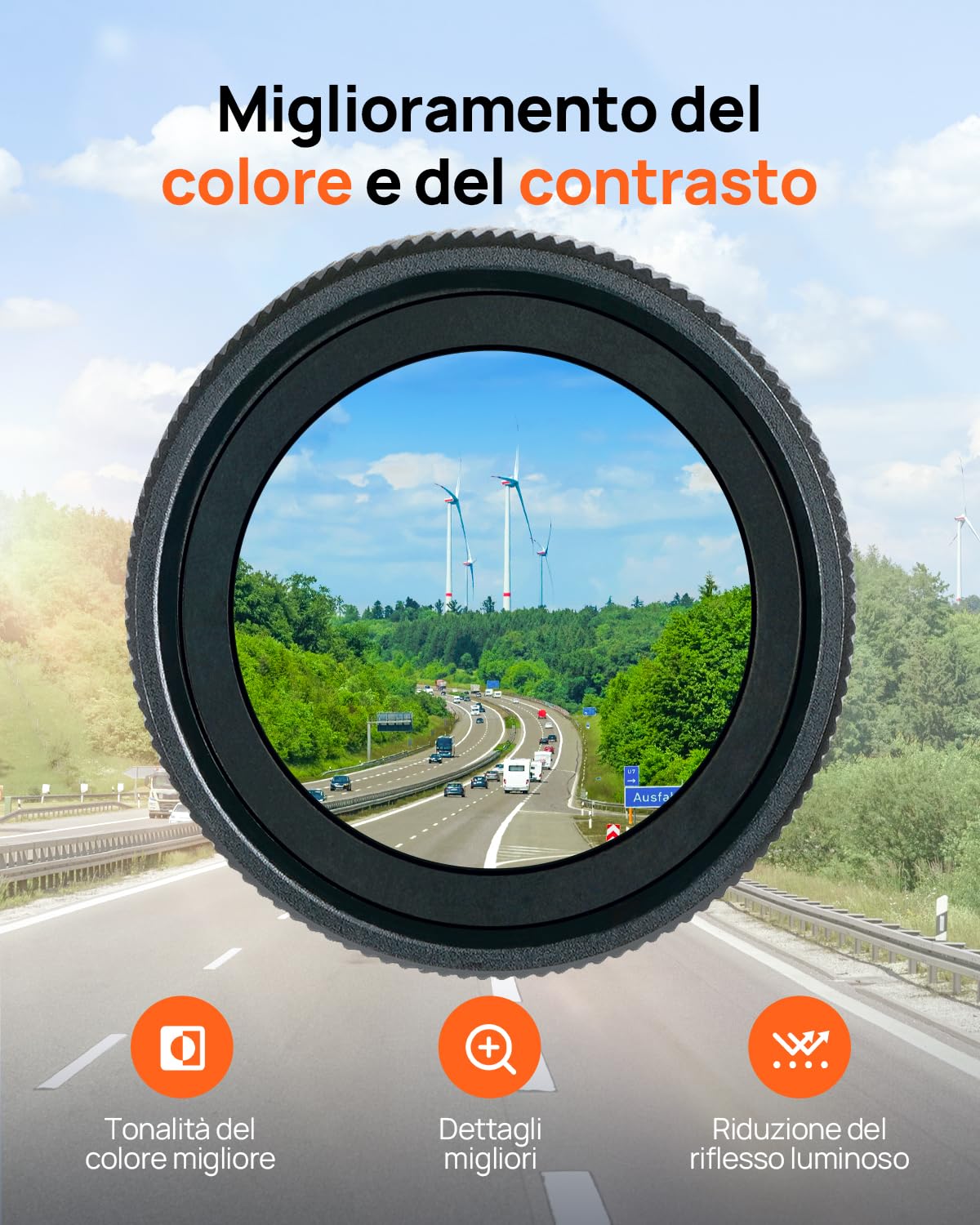 70mai Filtro CPL per 4K Dash Cam Omni/X800