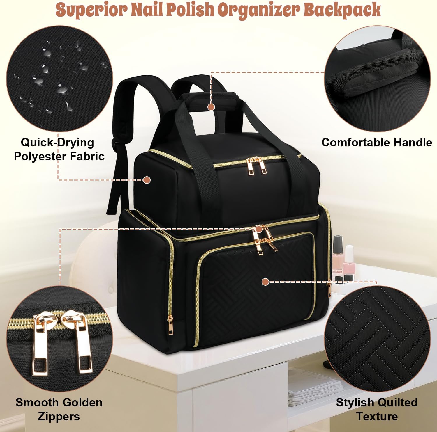 Nail Polish Organizer Backpack Hold 130 Bottles& Nail Lamp, Extra Large Nail Kit Bag with 3 Separate Sponge Pouches for Gel Polish, Travel Carrying Case for Nail Art Supplies, Nail Tool& Stuff