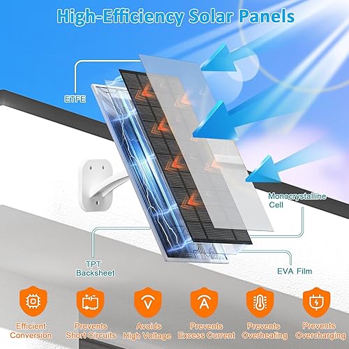 Miniatura 3 de FUTUREZEN Panel solar de 8 W para cámara de seguridad, cargador solar con USB-C, puerto micro USB y CC de 0.217 x 0.083 in, compatible con cámara de