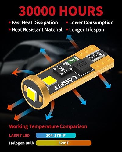 Miniatura 11 de LASFIT Bombilla LED roja 921 912, tercera luz de freno central de freno de montaje alto, Canbus sin errores T15 906 904 W16W, luz LED roja de 3ª Rojo