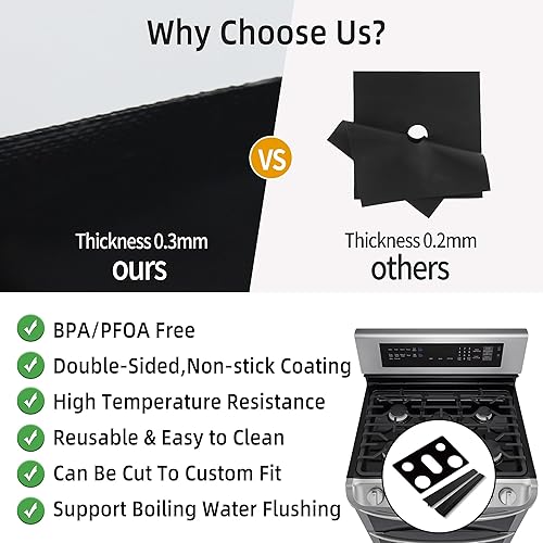 Miniatura 4 de Cubiertas para quemadores de estufa  Cubierta reutilizable para estufa LG de 30 pulgadas modelo LGLDG4315 LRG4115 LRG4113 LDG4313  Cubierta superior