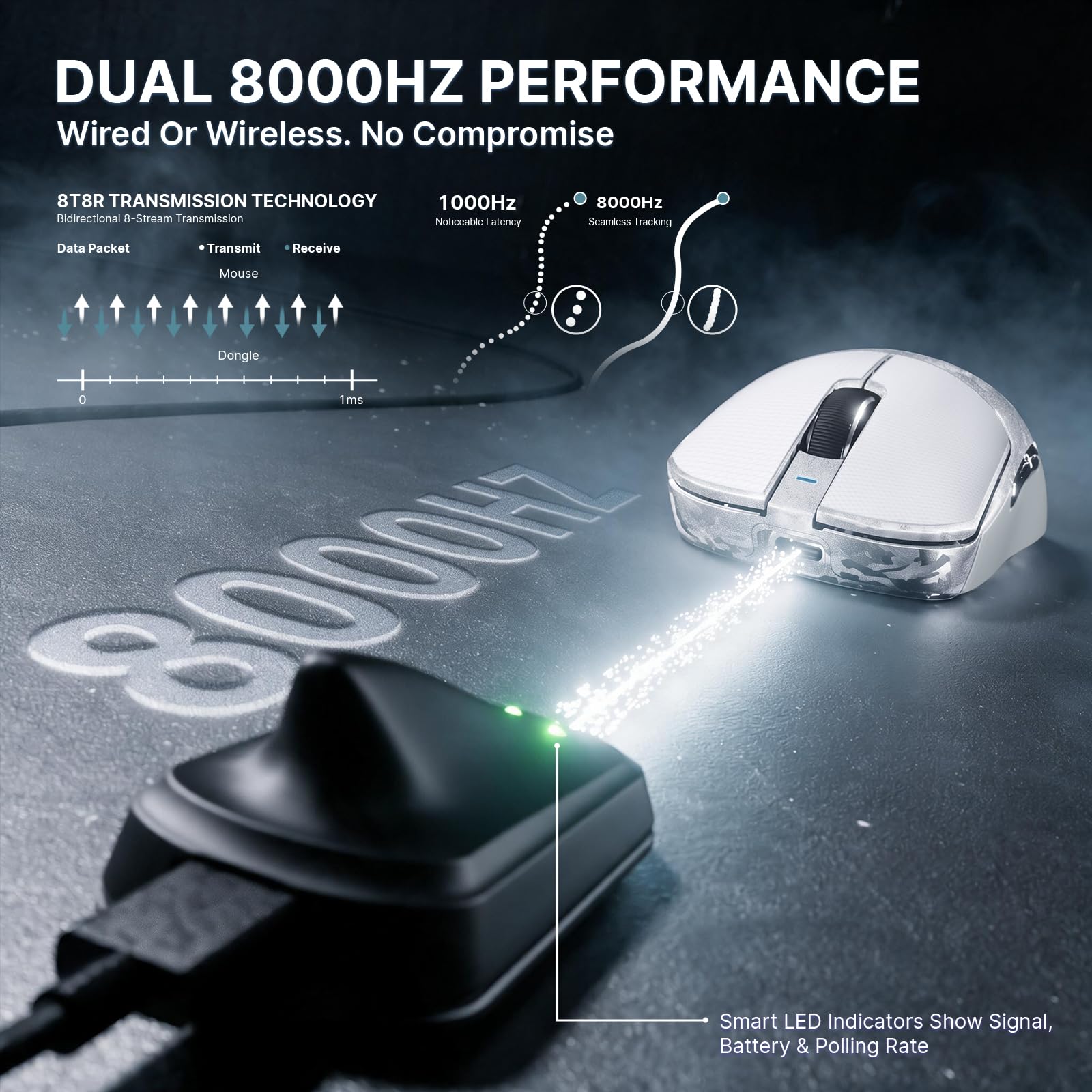 ATTACK SHARK RS3 ULTRA Souris Gamer Sans Fil, Fibre de Carbone Ultra-Légère 63g, Capteur PAW3955MAX, Puce Nordic 54L15, 8K Hz Polling, 52K DPI, BT/2.4G/Filaire, Souris Ergonomique pour Esports, Argent