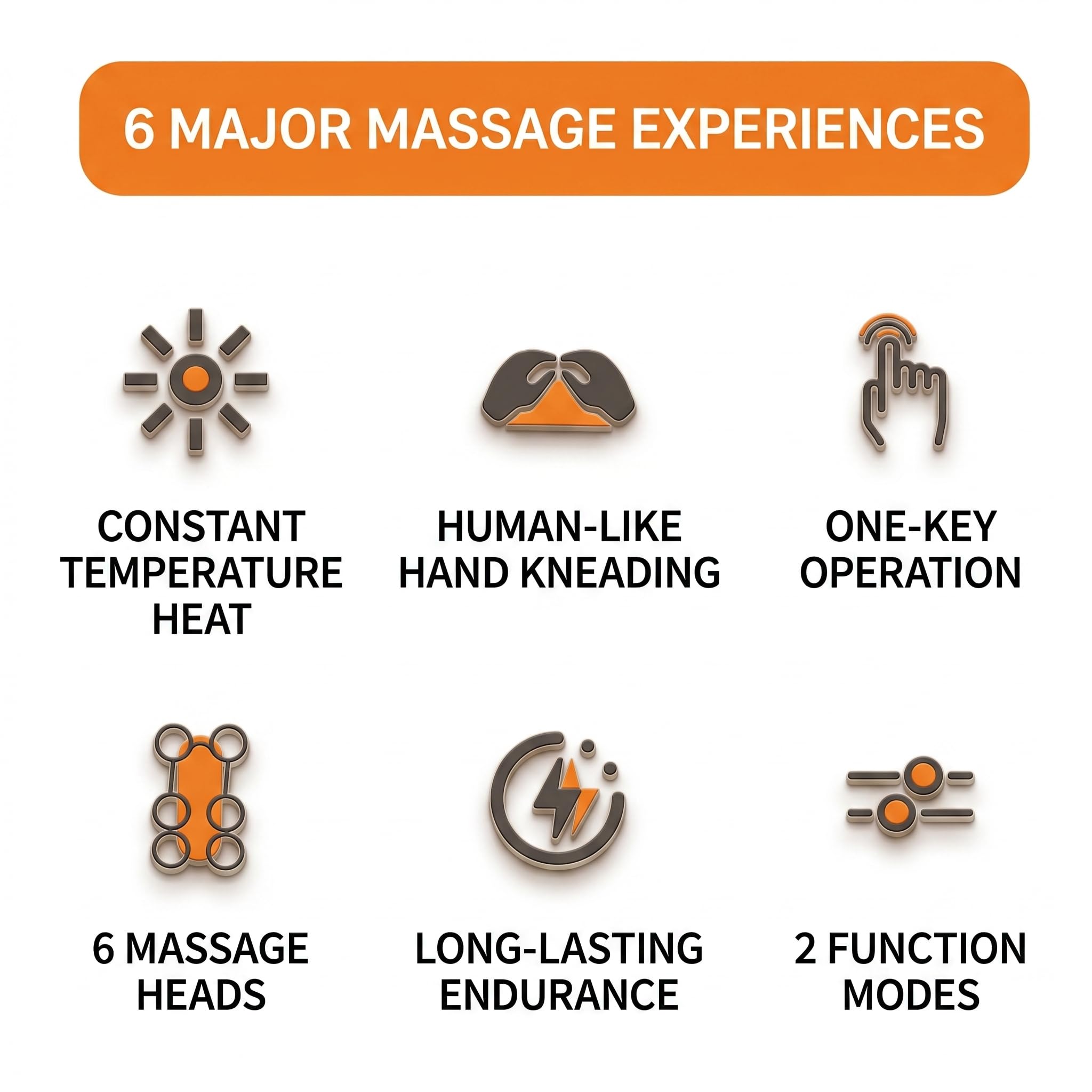 Masseur Cervical à Main Bionique, 4D Massage Cervicales Recargable por USB, Capacidad de la batería: 2000 mAh, Cadeaux Pour Maman, Femmes et Hommes