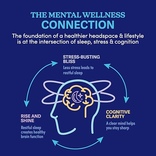 Miniatura 6 de Swanson WIO Complete Sleep Makeover para un mejor sueño, relajación, relajación y apoyo del ciclo del sueño circadiano extra fuerte, melatonina 10