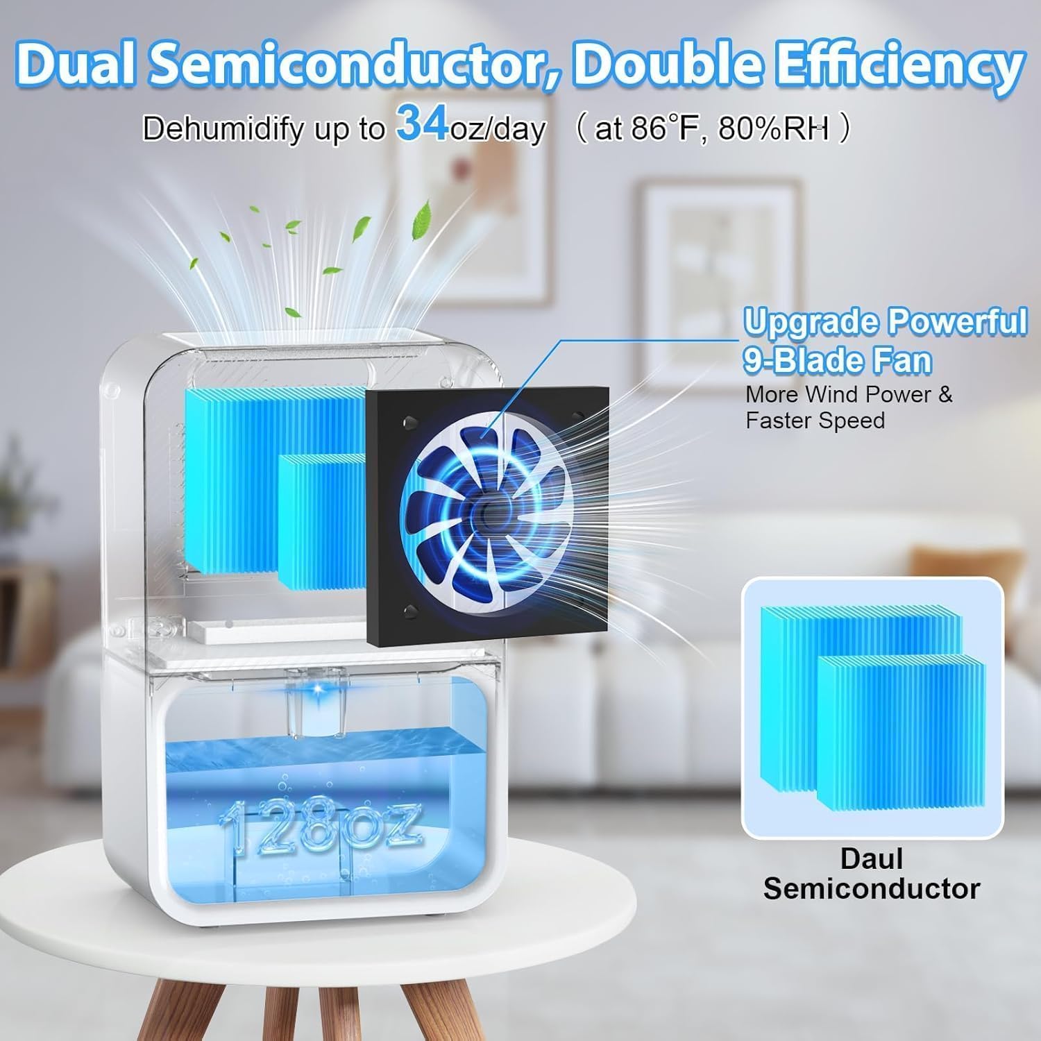 Dehumidifiers for Home, 128 OZ Visible Water Tank, 600 sq.ft Dehumidifiers for Basement Bathroom Bedroom RV with Auto Shut Off, 7 Colors LED Light, Timer Setting, Sleep Mode