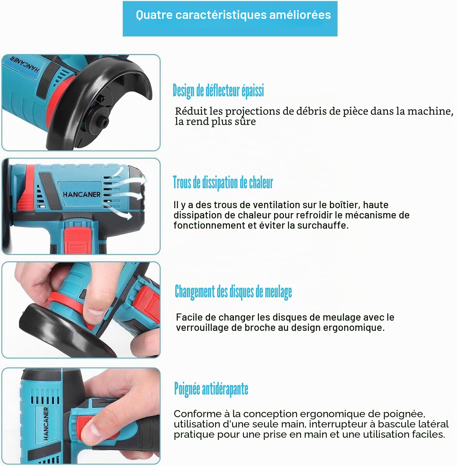 Mini Meuleuse D'Angle Sans Fil Hancaner 19500RPM 12V Professional Disqueuse | 2 Batterie 2.0Ah | 6 Disques à Tronçonner 76mm | Meuleuse Angulaire Sans-fil pour le Meulage et la Coupe