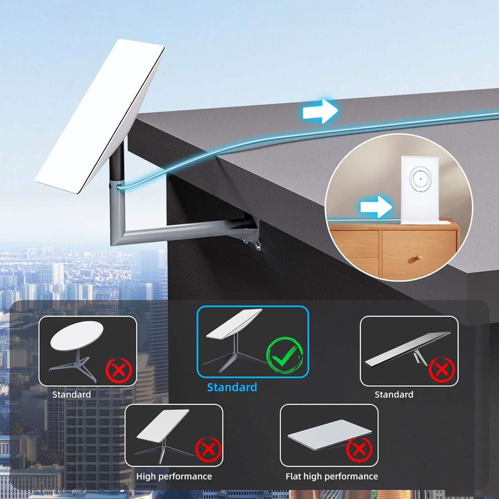 Brrnoo Cavo di prolunga satellitare rettangolare 30 m, impermeabile, compatibile con antenna Internet Gen 2 V2, trasmissione fino a 1200 Mbps, conduttore in rame