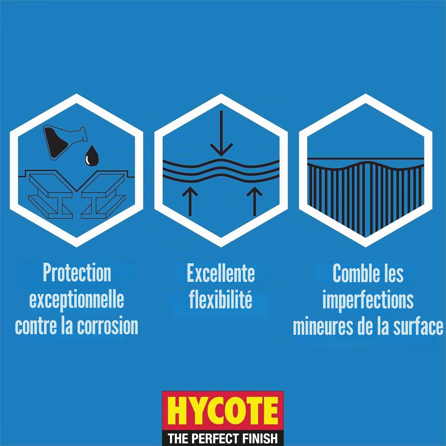 Hycote Extreme Heat Noir 400 ml