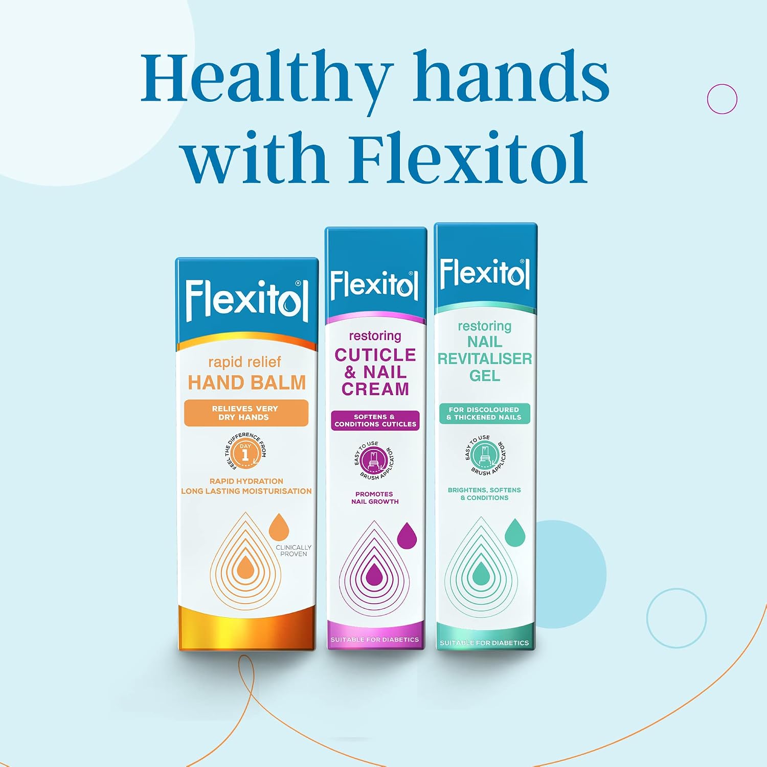 Flexitol Nail Revitaliser Gel 15ml