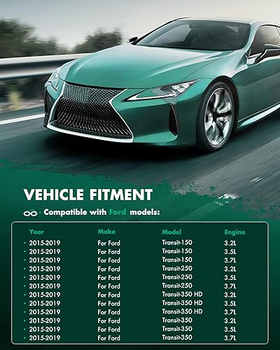 Miniatura 3 de SCITOO Condensador de aire acondicionado para Ford Transit-150, Transit-250, Transit-350, Transit-350 HD, 2015-2019, Reemplazo # CK4Z19712A,