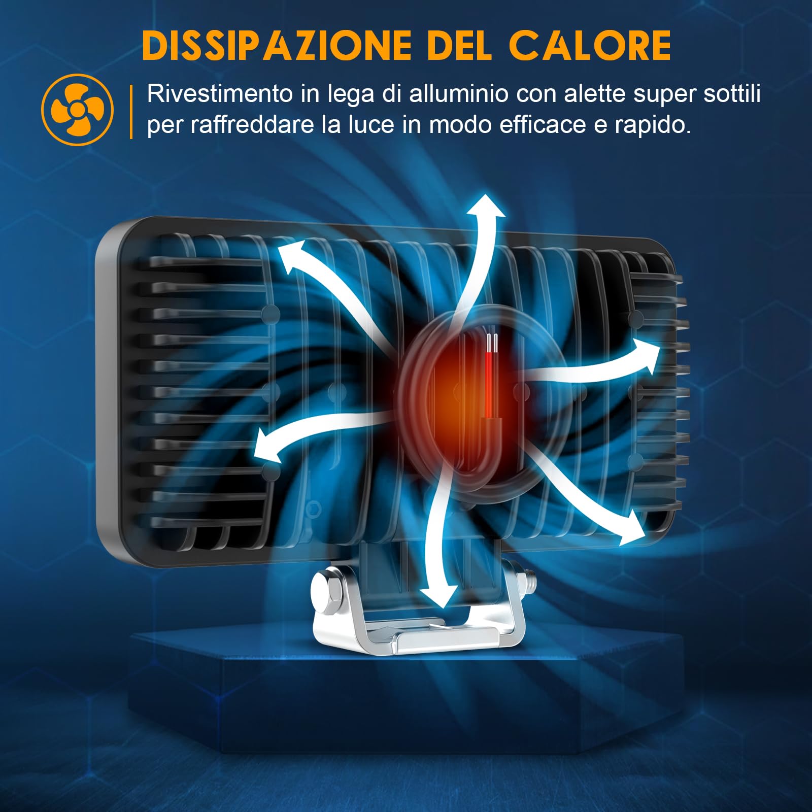 AnTom Faro da Lavoro 7 pollici LED con funzione 96W, Fari LED Auto 12-60V, Faro da Lavoro 6500K, Riflettore IP68 Impermeabile, Interruttore Fuoristrada per Moto, Auto, ATV, SUV, Trattore, Camion