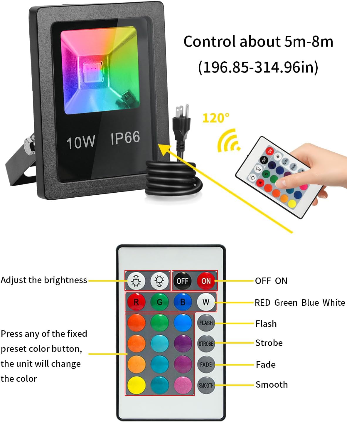 T-SUN Christmas Led Mini Flood Light Outdoor, 10W RGB Color Changing Waterproof Security Lights, with US Plug, Remote Control Spotlight for Garden Backyard Garage Decorative Stage Landscape (5 Pack)