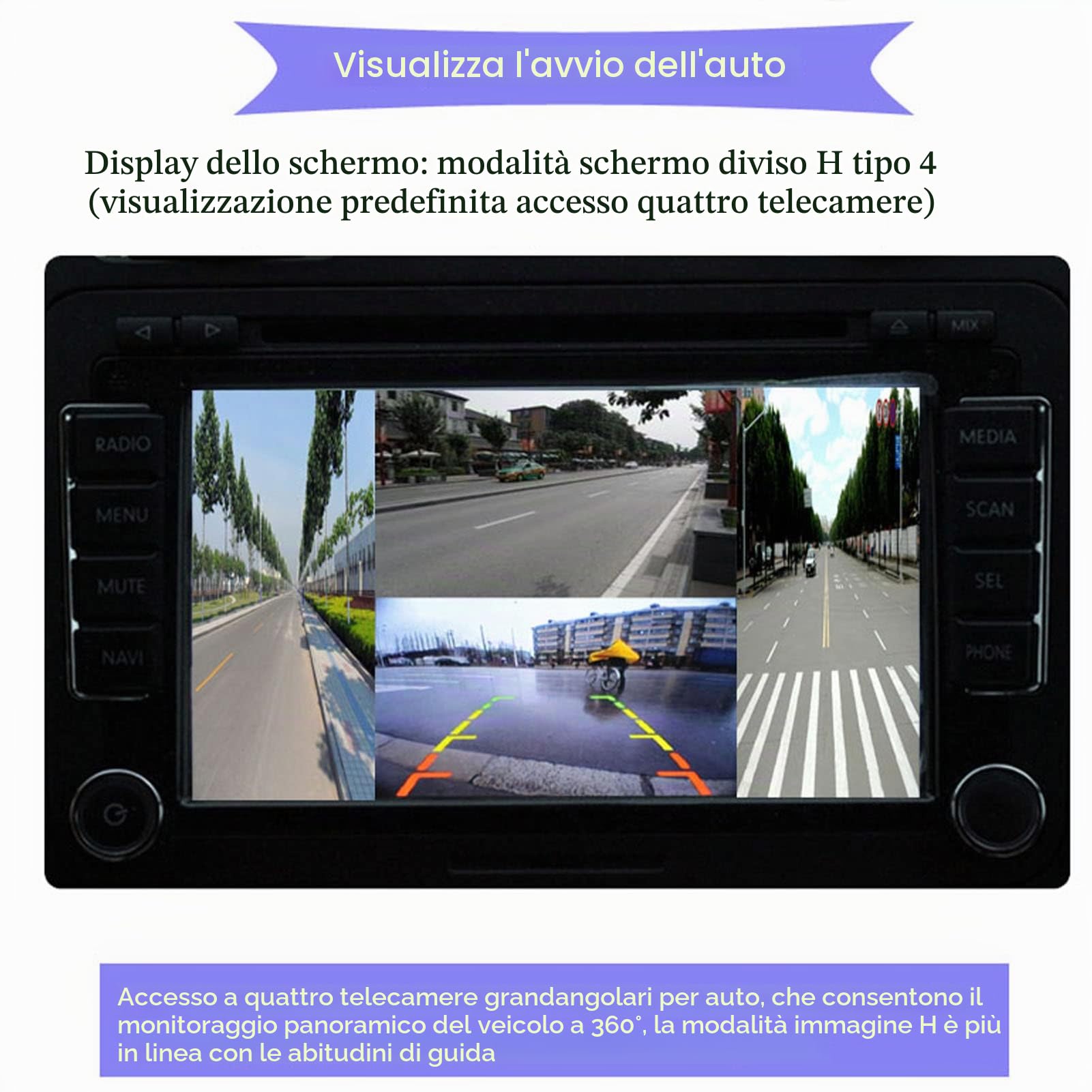 Splitter Video Digitale Mobile Mini Video Splitter a 4 Canali 720P Accessori Elettronici Automobilistici Per Autobus Autocisterne Barche Yacht