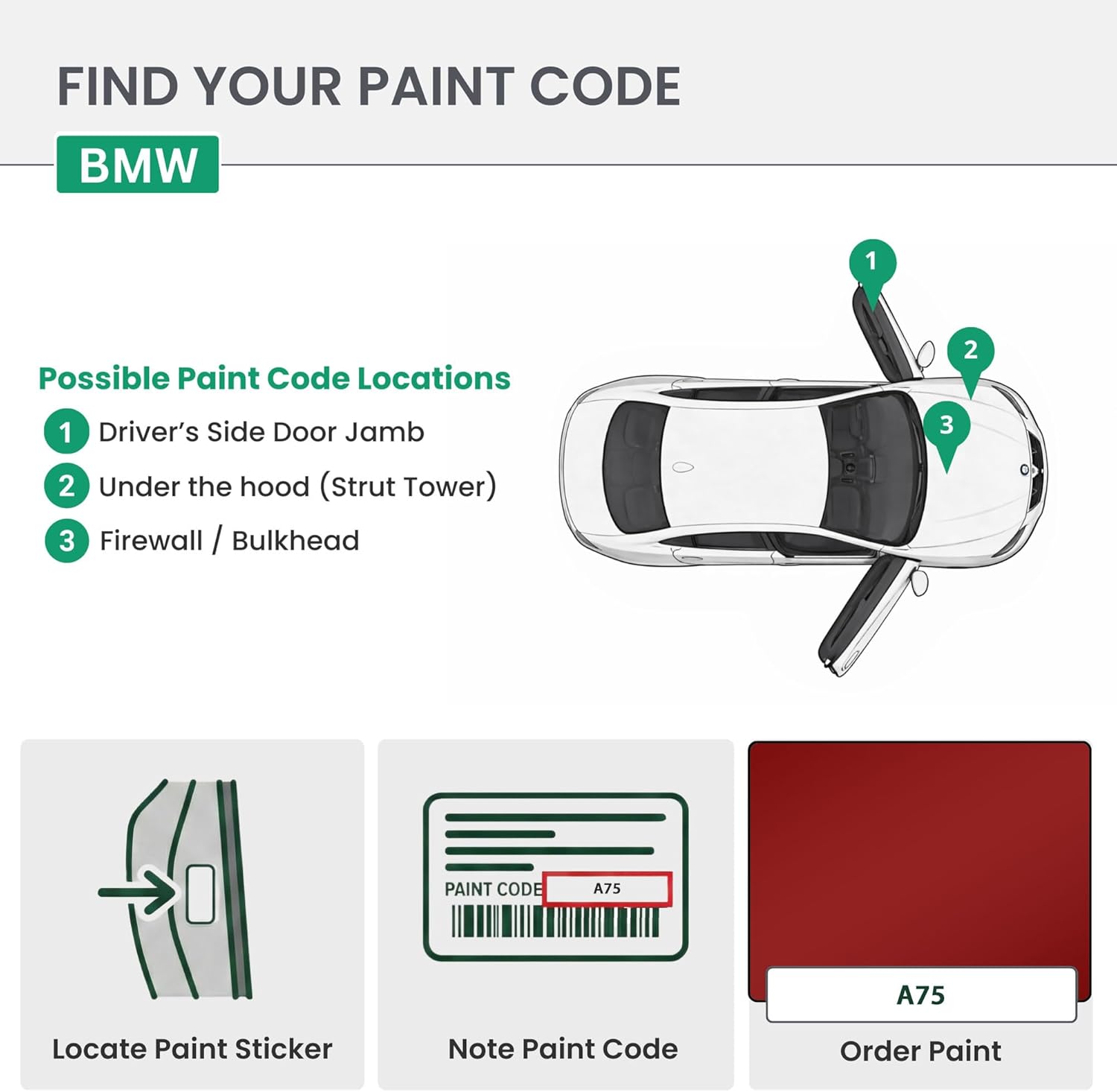 ERA Paints - A75 - Melbourne Red Metallic for BMW Exact OEM Color Match Automotive Touch Up Paint for Cars - Scratch & Chip Repair for Metal & Plastic - Premium Kit - Made in USA