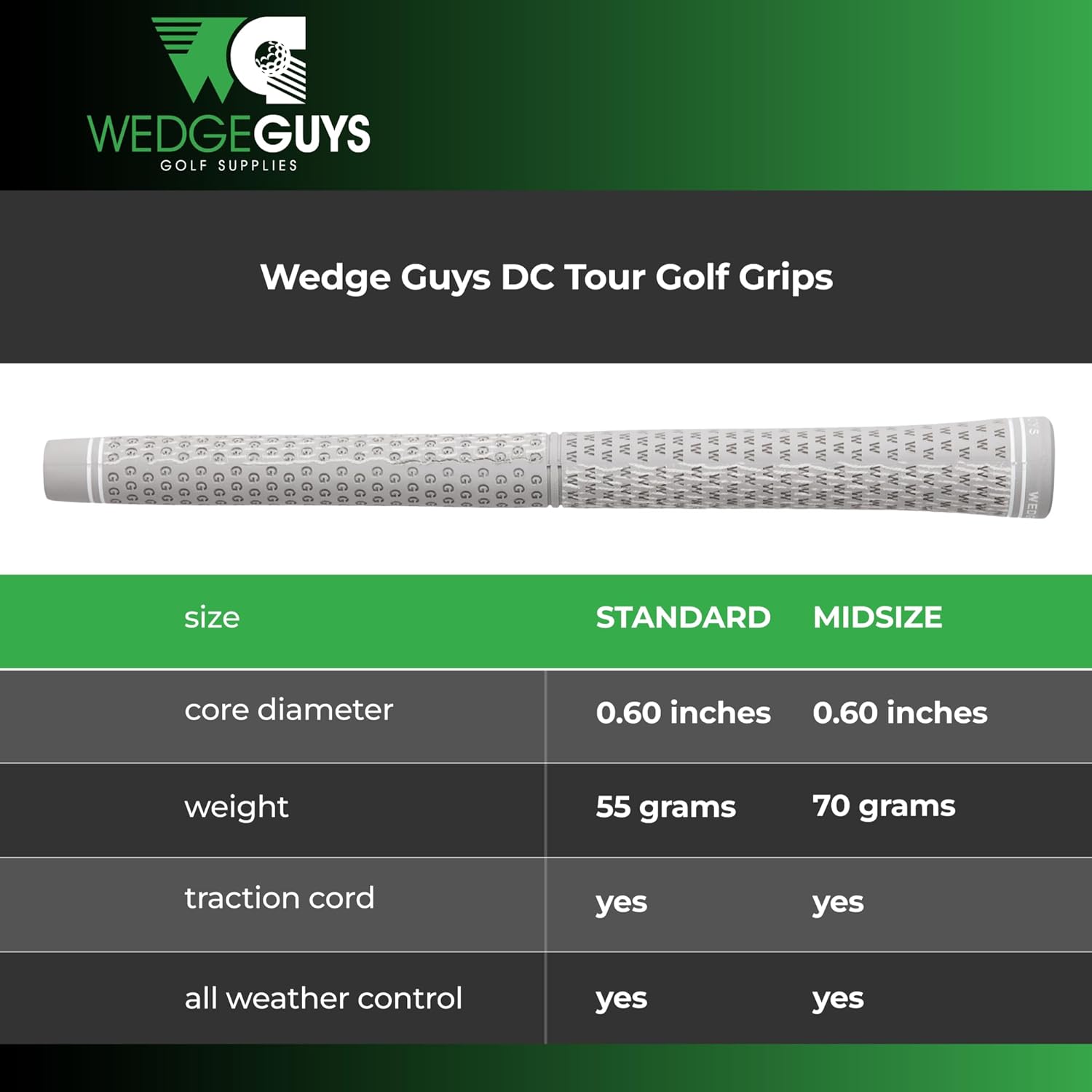Wedge Guys DC Tour Golf Grips – 4 Grip Zones for Supreme Comfort & Control - All-Weather Performance Golf Club Grips Replacement for Regripping Wedges Drivers Irons Woods Hybrids, Midsize or Standard