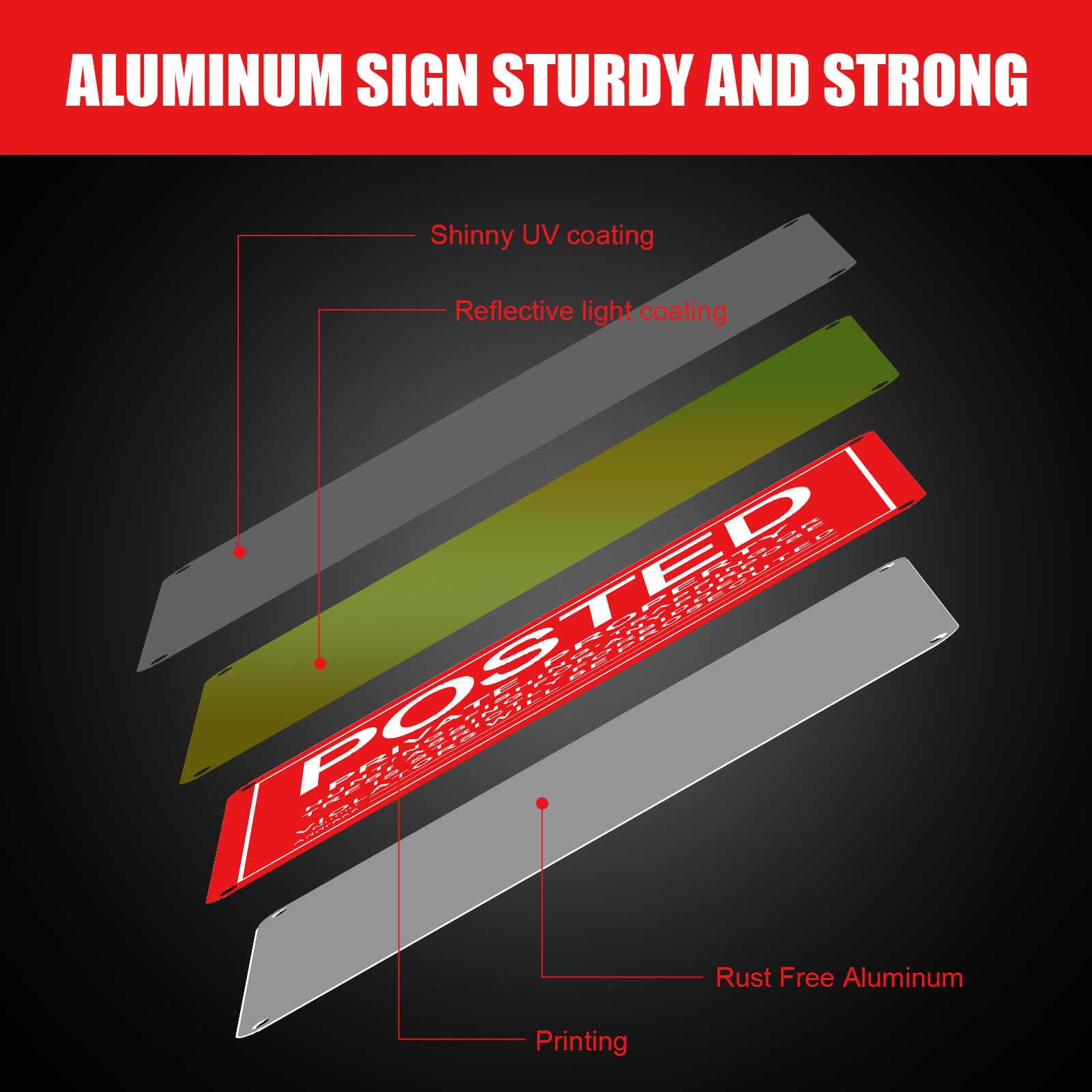 Tandefio 8 letreros reflectantes de aluminio para no invadir, propiedad privada, letreros de metal para no caza o paso de camino, para advertencia, no caza, pesca, atrapamiento, uso en interiores y