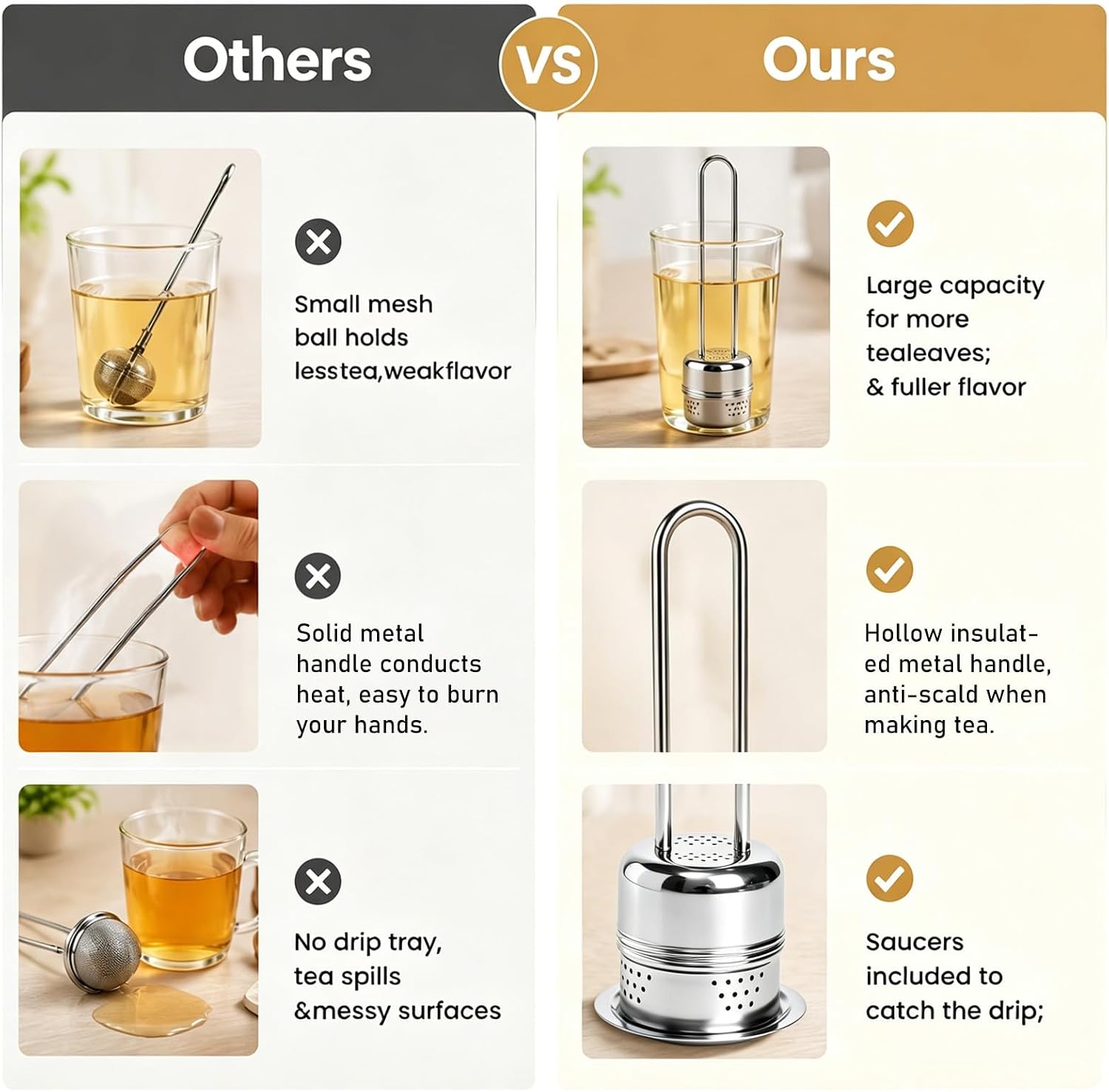 304 Stainless Steel Tea Infuser for Loose Leaf Tea, Silver Steeper & Strainer with Fine Mesh Filter for Loose Leaf, Diffuser for Lovers, Home & Office Use, Long Handle Design
