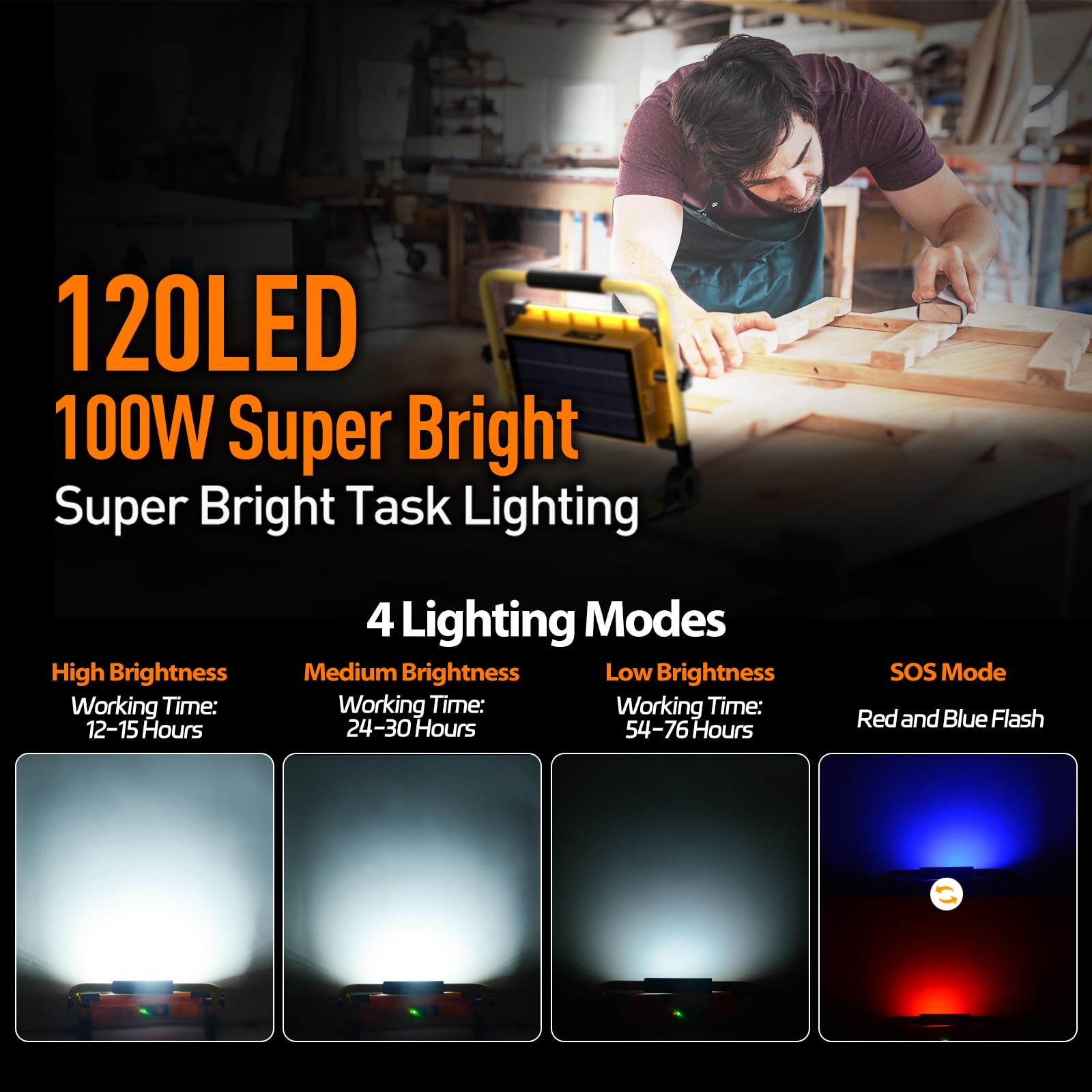Luz de Trabajo LED Solar Portátil 100W, 120 LED Foco de Trabajo Recargable por USB y Solar, 4 Modos Impermeable 14000mAh Baterías Power Bank para Reparación de Automóviles, Garaje, Taller, Camping
