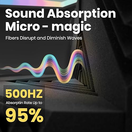 Miniatura 2 de Focusound Paquete de 16 paneles de espuma acústica para decoración artística creativa de 2 x 12 x 12 pulgadas, paneles de espuma a prueba de sonido,