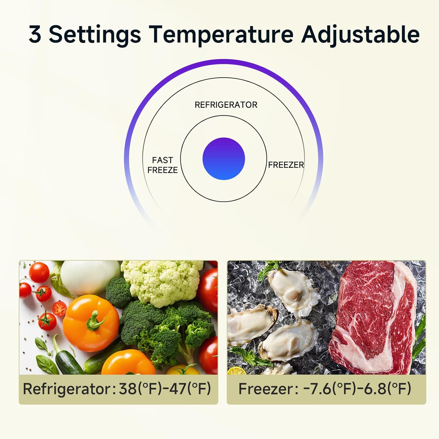 BANGSON Upright Freezer, 7.0 Cu.ft Stand Up Freezer, Convertible Upright Freezer/Refrigerator, Single Door for Kitchen,Garage, Office, Apartment, White