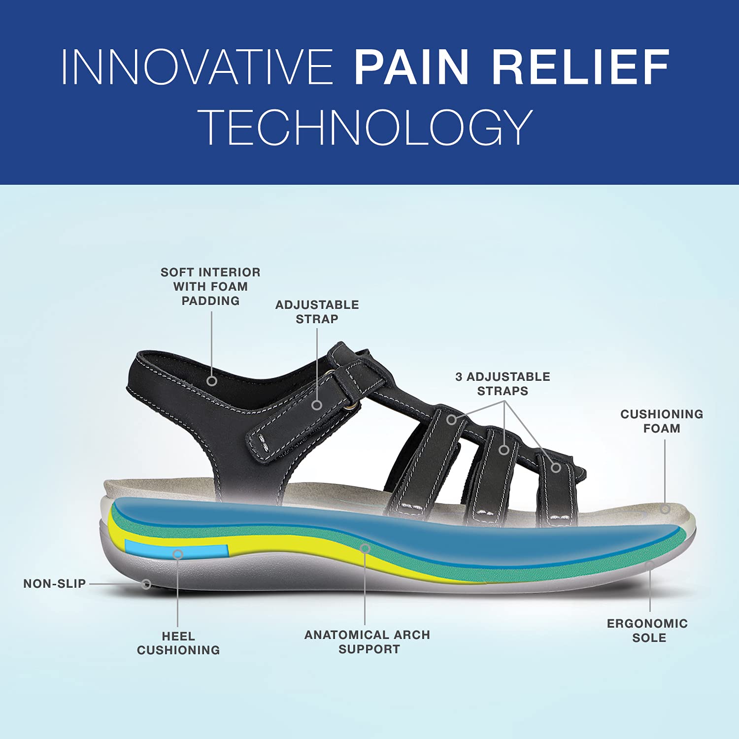 Buy Orthopedic Sandals for Women Ideal for Heel and Foot Pain Relief