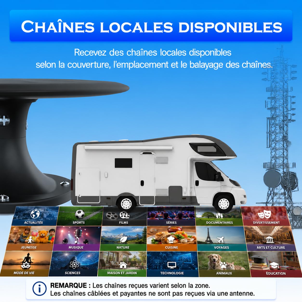Antenne TV Camping-Car Amplifiée – Réception Longue Portée 360°, TNT HD 4K DVB-T/T2, Antenne TV Extérieure pour Camping-Car et Caravane, Résistante aux Intempéries