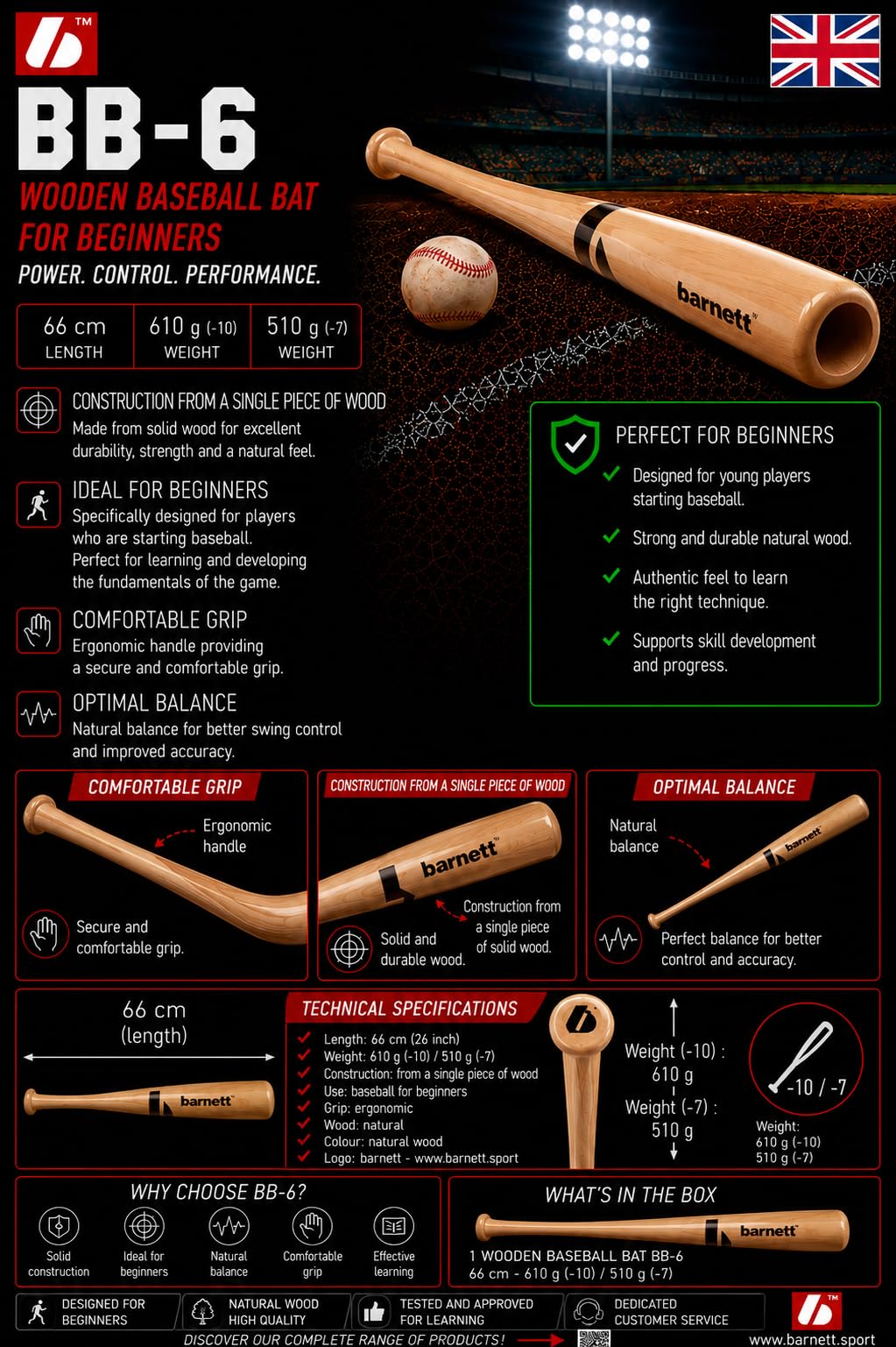 BB-6 bate de béisbol de arce alta resistencia, Pro, modelo