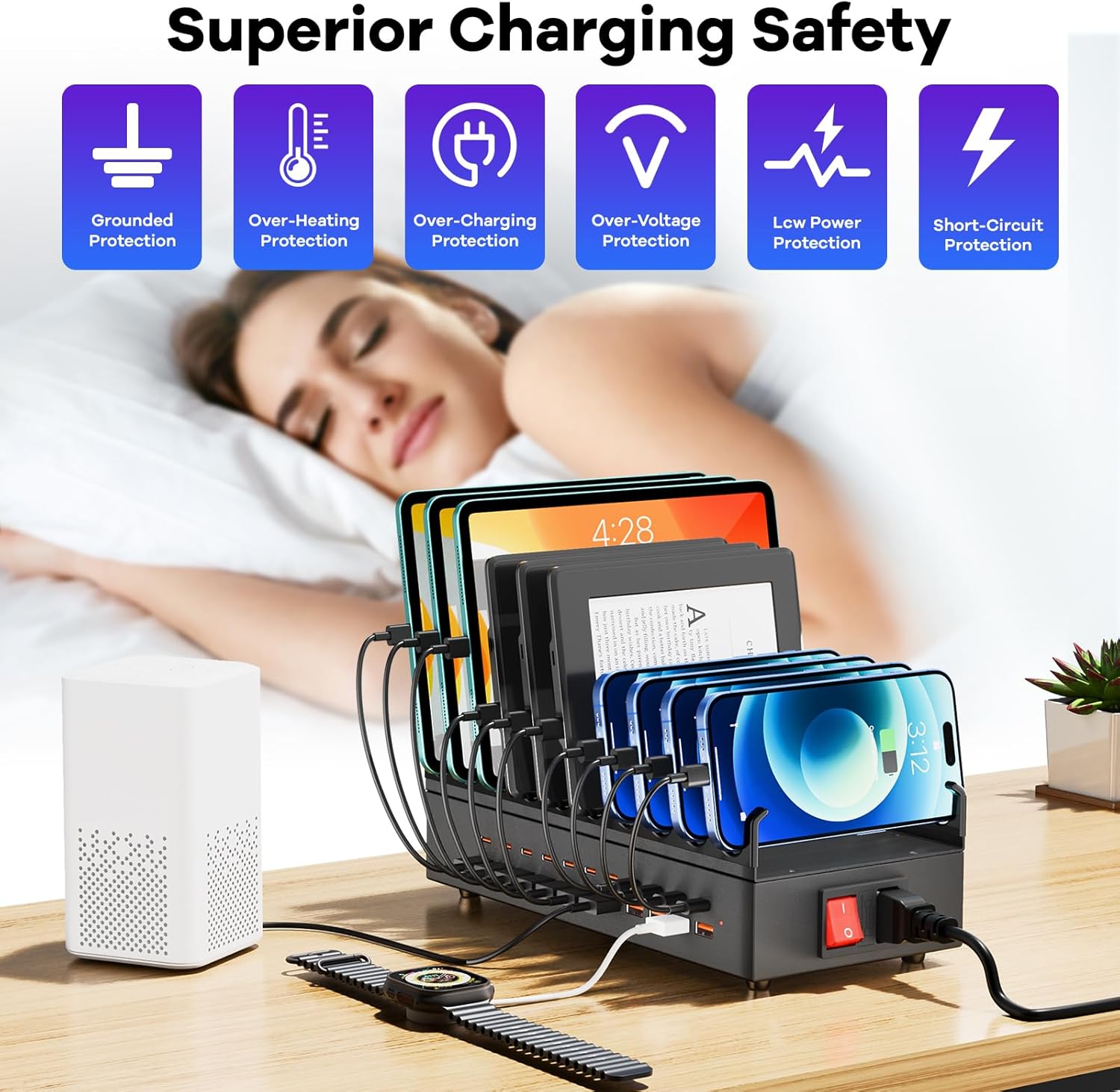 USB~C Charger Block, 300W 22 Port (11 USΒ A & 11 USΒ~C) USB Charging Station for Multiple Devices, Desktop Wall Fast Charger with Storage Dividers, USΒ Power Strip Suitable for Home Office School