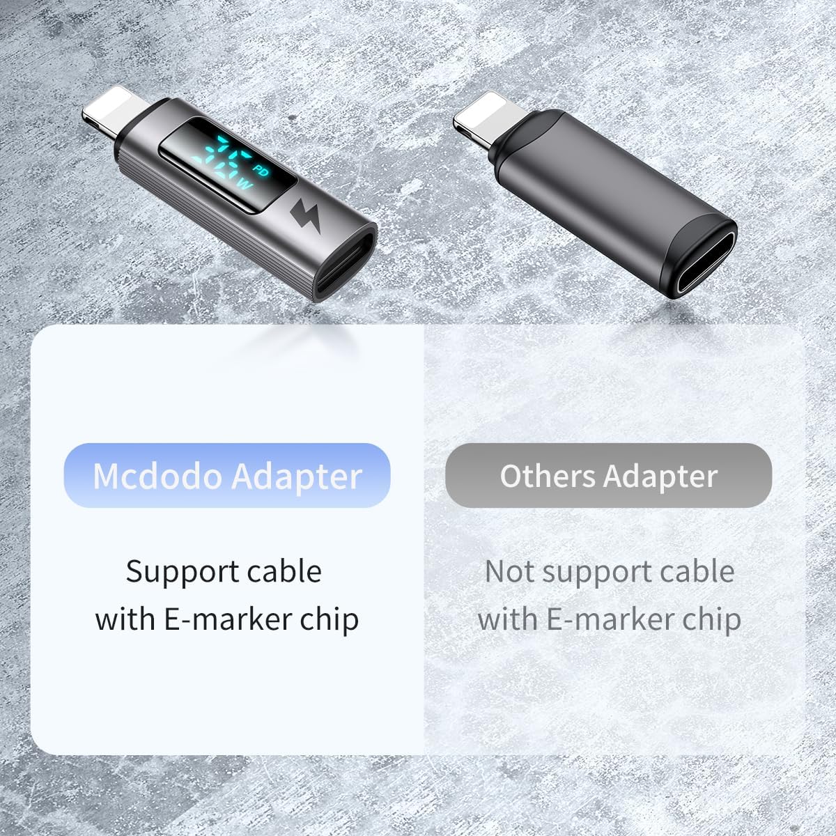 36W USB-C to Ligtning Adapter with Digital Display, Type-C to Lightning Adapter PD Fast Charging for iPhone/AirPods/Original MacBook, Support Charging&Data Transmission