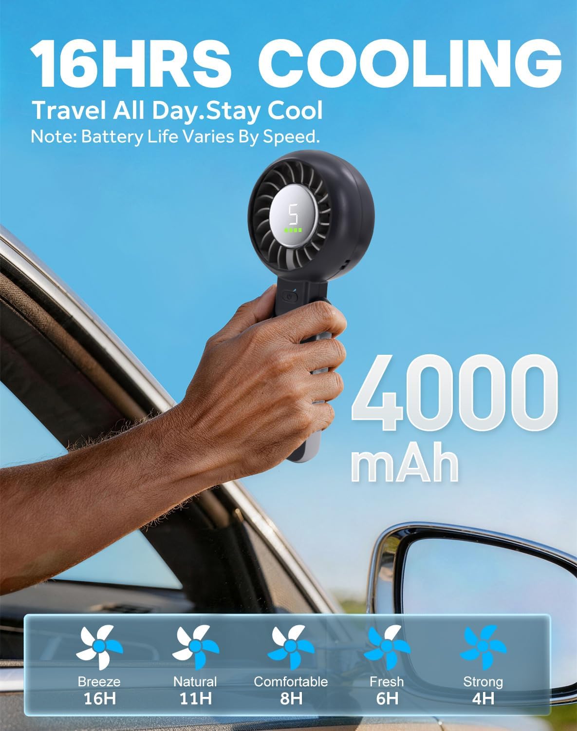Portable Handheld Turbo Fan Foldable Personal Fans, 5 Gear Wind, 4000mAh Rechargeable Battery Operated, Up to 16 Working Hours, 3 IN 1 Small Hand Held Fan for Travel, Camping, Beach (Black)