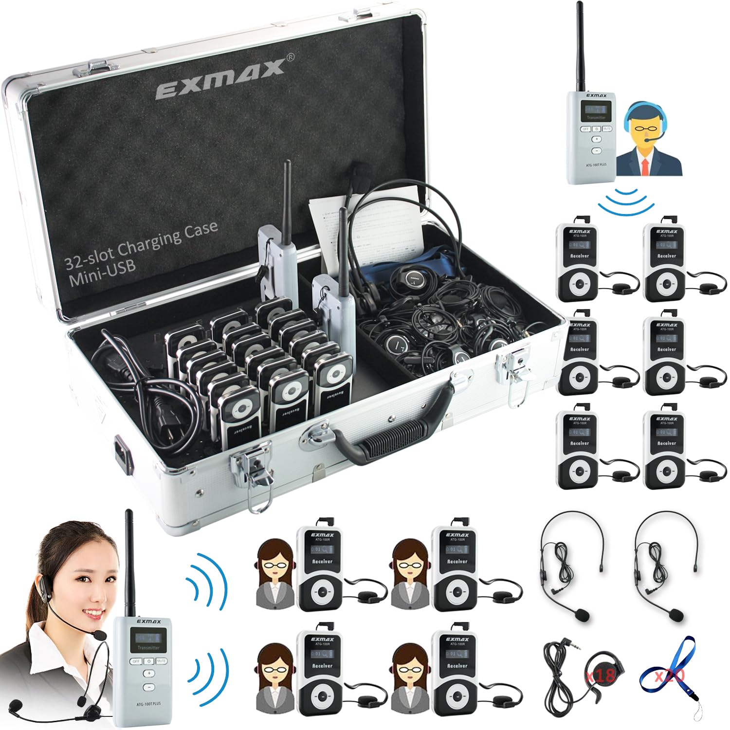 EXMAX ATG-100TS195MHz Wireless Audio Voice Transmission System Interpretation Devices for Tour Guide Teacher Presenter Interpreter Conference(2 Transmitters & 18 Receivers Charge Case Mini-USB)