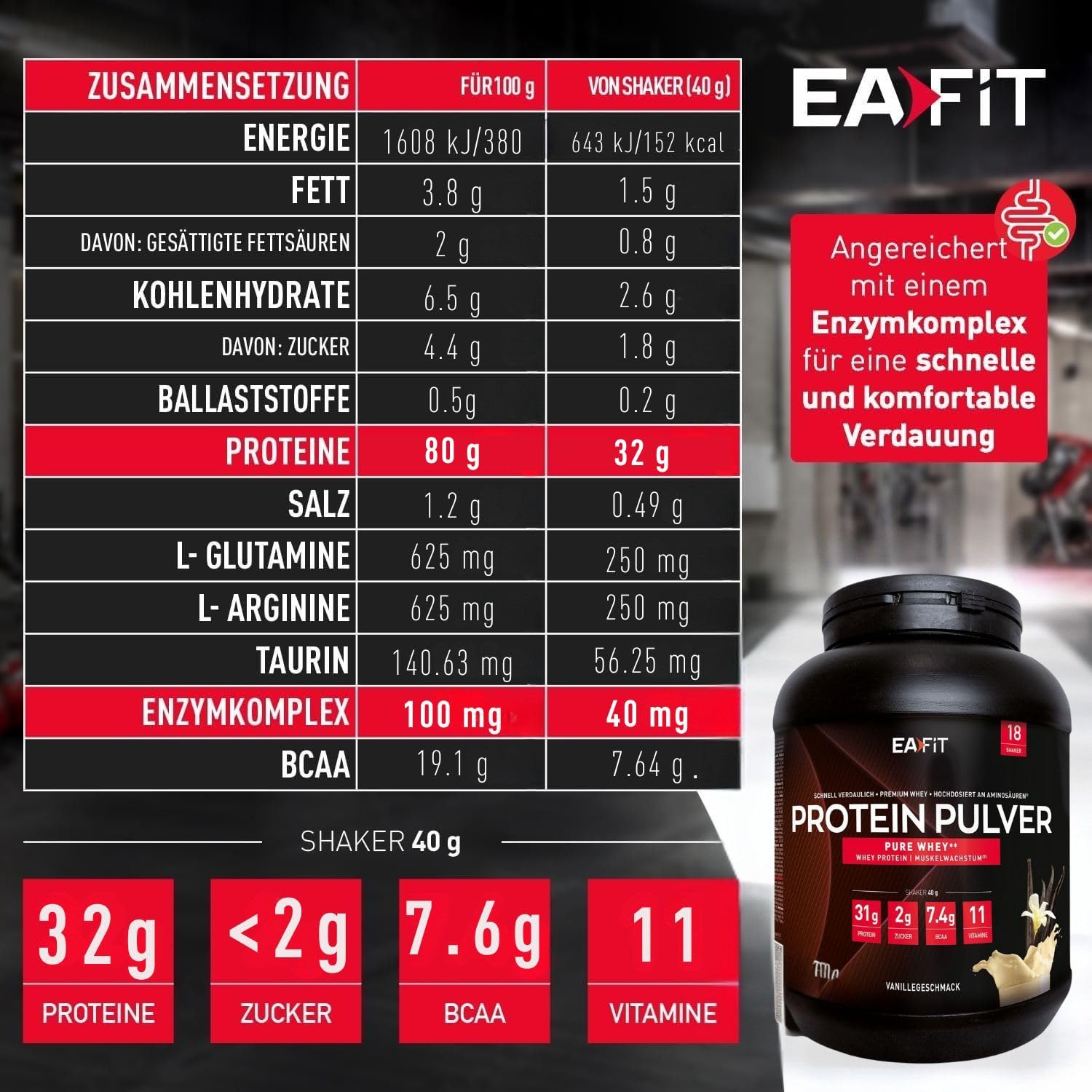 Protein Pulver Vanille 750g - Premium Eiweiss protein pulver für Muskelaufbau - Whey Protein Isolate - Protein Pulver mit Shaker Empfehlung - für Shaker Protein & Fitness - EAFIT