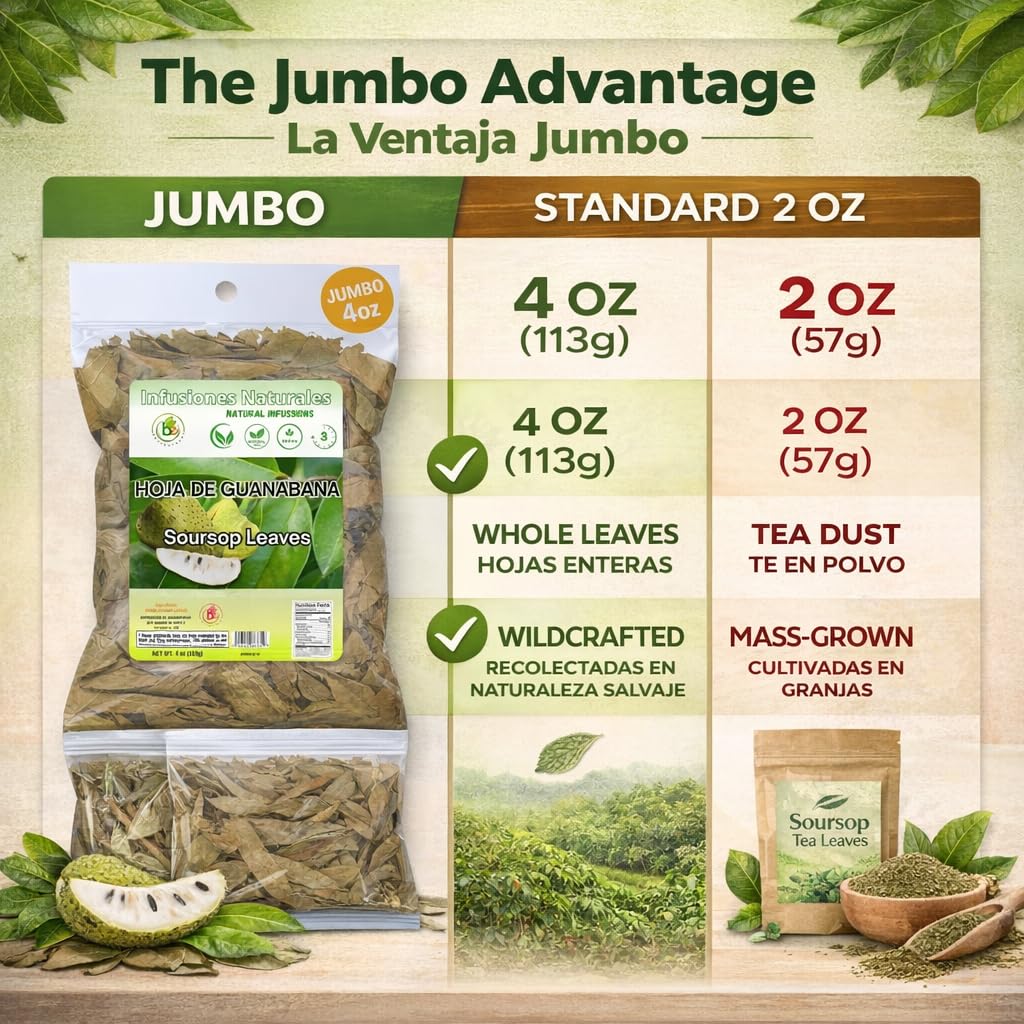 Guanábana Hojas (Soursop Leaves Tea) – Jumbo 4 oz – 100% Natural, Vegan, Non-GMO, Wildcrafted & Authentic – Caffeine-Free Herbal Tea – Makes 30+ Cups - Image 8