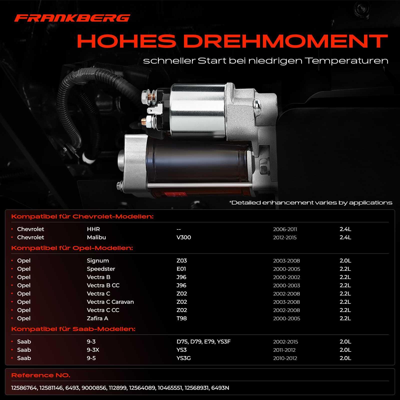 Frankberg Anlasser Starter Anlasser Auto Benzin 1,2 KW/12 V/9 Zähnezahl Kompatibel mit Zafira A MPV T98 2.2L Astra G Cabriolet T98 2.2L Replace# 12568931,112899