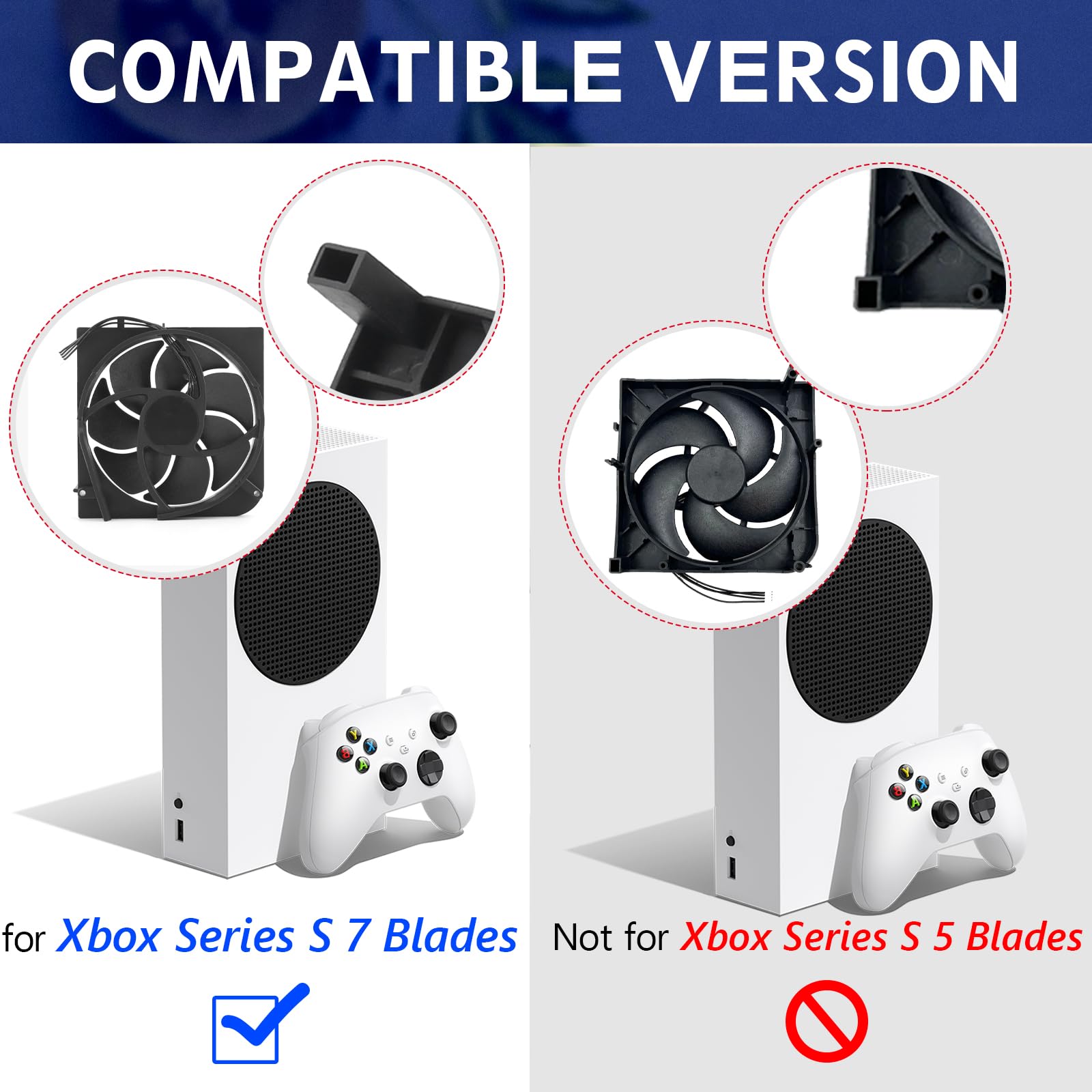 RongZy per Xbox Series S Ventola di Raffreddamento Interna per Xbox Series S Ventola di Interna Sostituzione 5 Pale Dissipatore di Calore Accessori Parti di Riparazionae con Strumenti(XX)