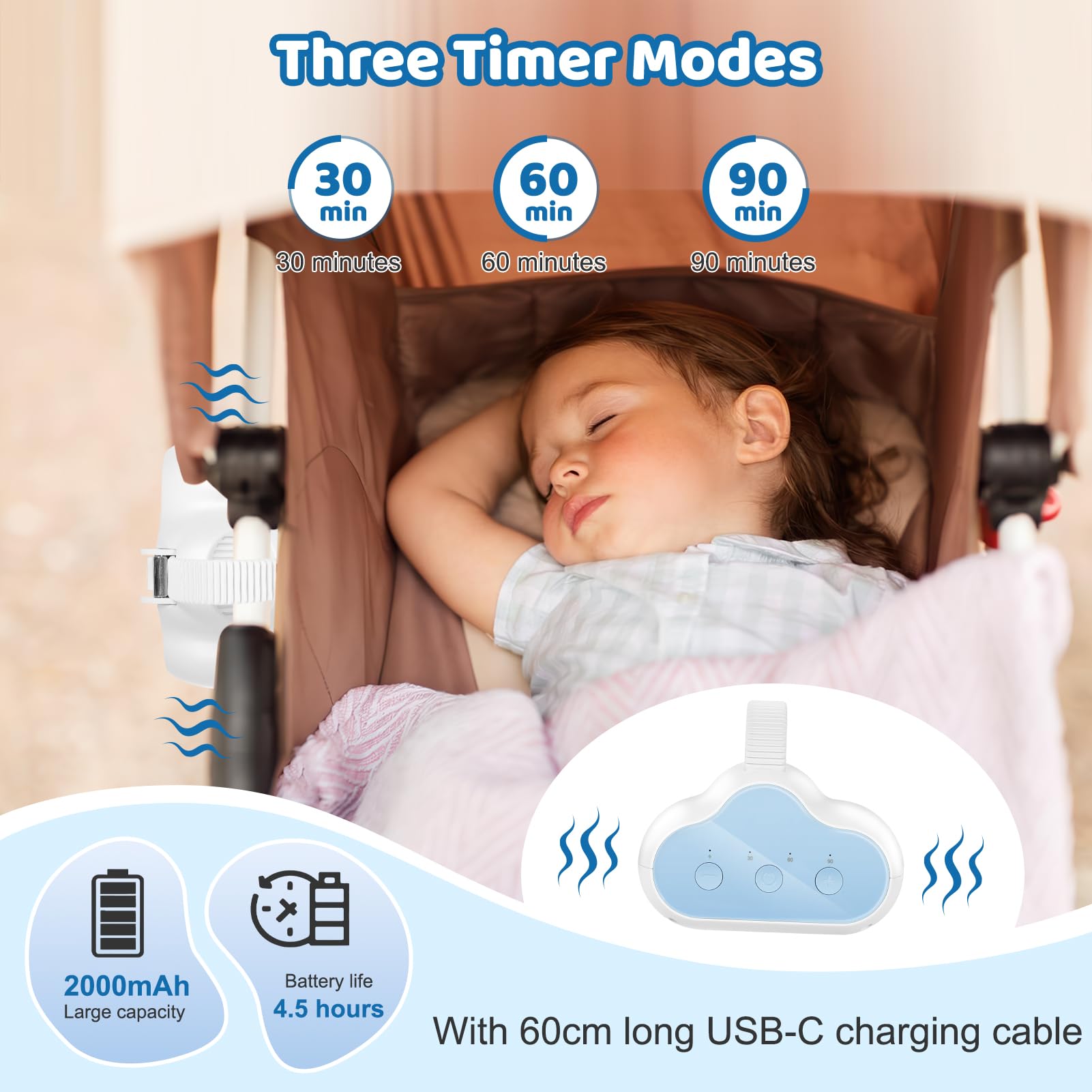Dondolo per Carrozzina, Dondolo Elettrico Automatico per Bambini, Aiuto Alla Nanna per Bambini Ricaricabile via USB-C, Silenzioso (45 dB), 3 Intensità di Dondolio Regolabili, Timer da 30/60/90 Minuti
