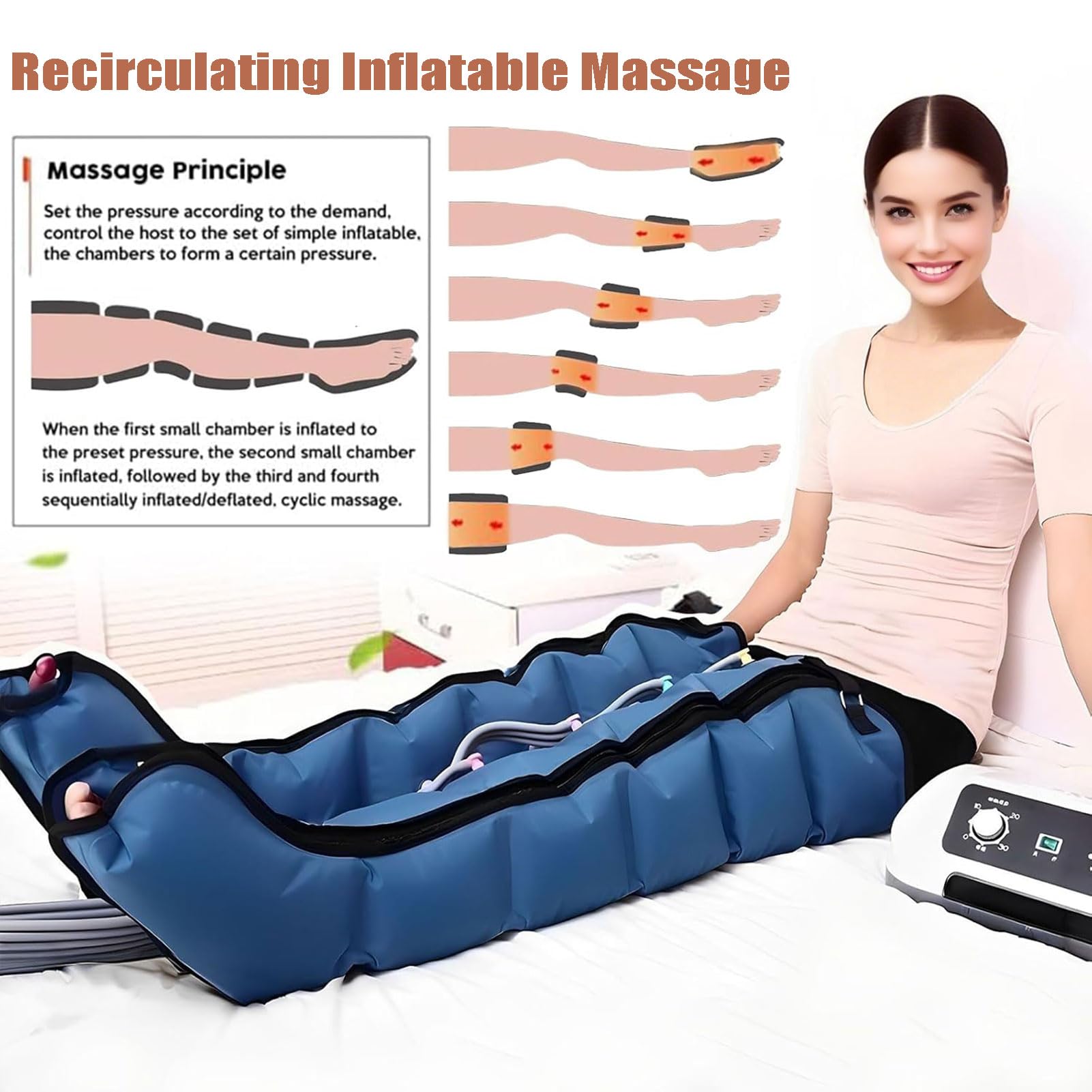 Presoterapia para Casa, Masajeador Presoterapia Piernas, Profesional Botas Presoterapia Piernas, Drenaje Linfatico Presoterapia Profesional, Lipedema Piernas Tratamiento (Negro)