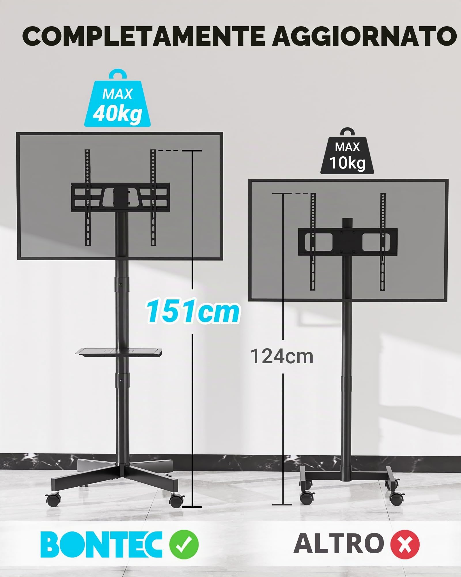 BONTEC Supporto TV da Pavimento, Carrello Inclinabile per TV da 23 a 60 Pollici, Fino a 40 kg, VESA 400x400 mm