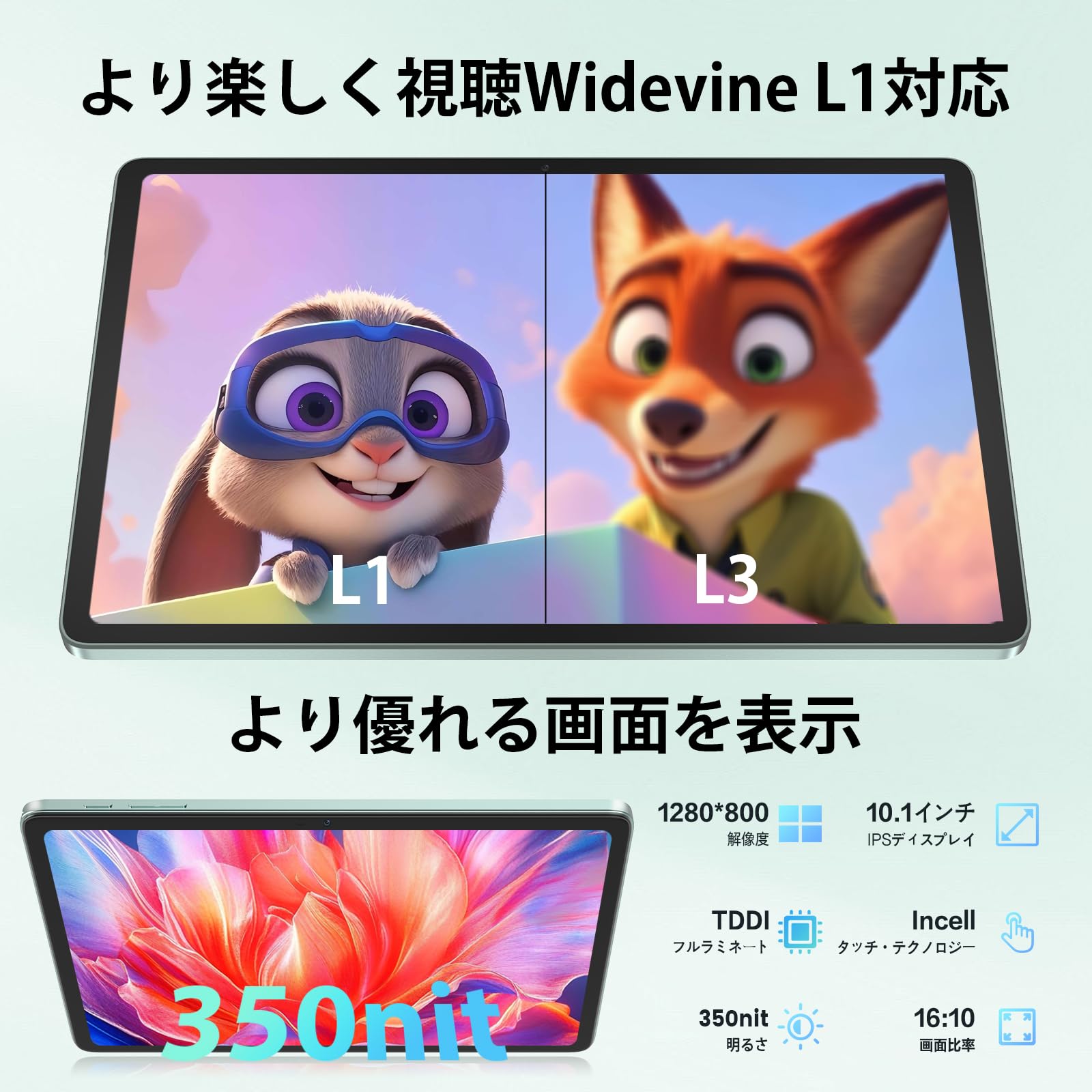 Android タブレット 10インチ 10+128GB 8コアCPU GPS Amazon.co.jp: Android タブレット 10インチ 10+128GB 8コアCPU、GPS