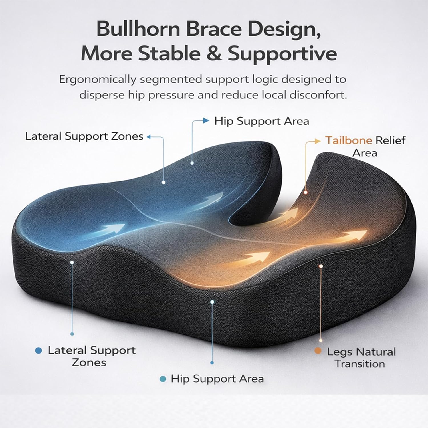 Tail Bone Relief Cushion for Hemorrhoids & Coccyx Pain – Ergonomic Memory Foam Seat Support for Sciatica, Pressure Sores, Pregnancy & Postpartum – Office Chair, Car Seat & Wheelchair (Dark Gray)