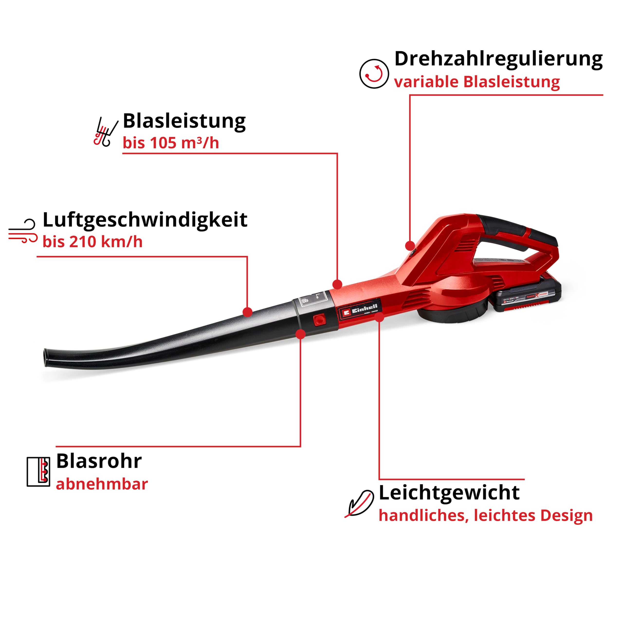 Einhell Akku-Laubbläser GC-CL 18 Li E Kit Power X-Change (18 V, 210 km/h Luftgeschwindigkeit, Drehzahlregelung, Softgrip, inkl. 1x 2,0 Ah Akku und Ladegerät)