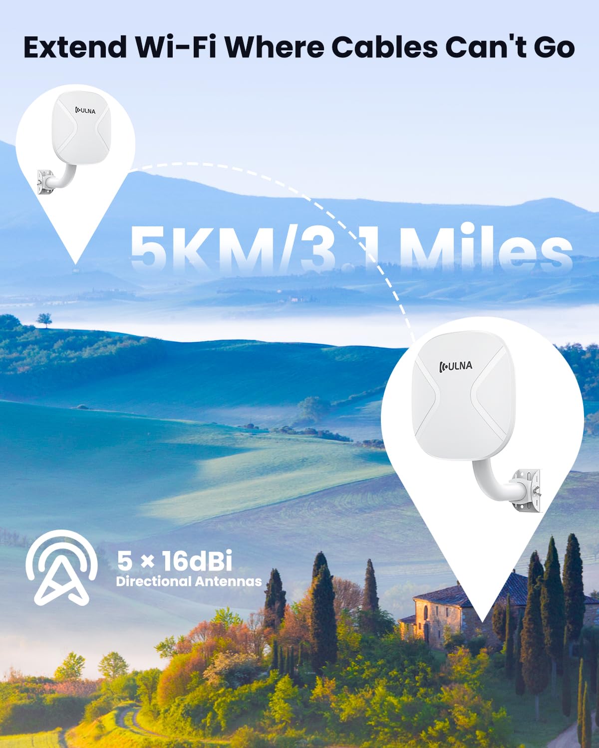 Pont sans fil AX3000 WiFi6 extérieur : Pont WiFi double bande ULNA 5 km avec LAN 1 x 2,5 Gbit/s + 1 x 1 Gbit/s, PoE 24 V, supports pour transmission PtP/PtMP vers grange/magasin/garage CPE806S