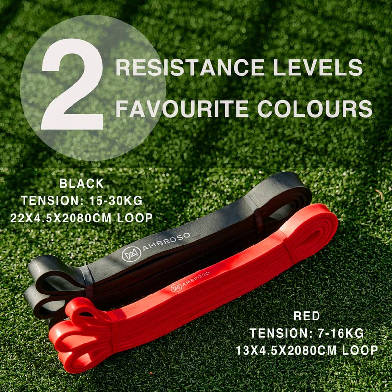 Ambroso-Long-Resistance-Exercise-Band-Home-Gym-Workout-Equipment-for-Strength-Training-Stretching-Calisthenics-Yoga-Physio-Fitness-Gift-for-Men-and-Women