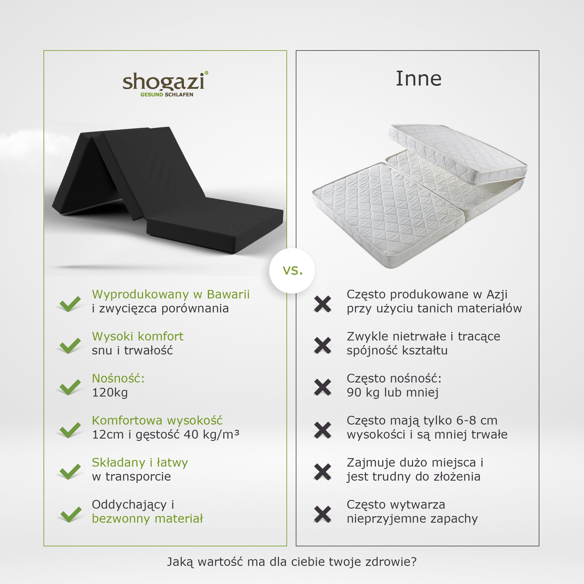 Składany materac 90 x 200 x 12 cm Shogazi® TRAVEL, materac dla gości, 3-częściowy, kostka rehabilitacyjna, wysokiej jakości zimna pianka, bawełniana poszewka nadaje się do prania, wykonano w Niemczech, antracytowa