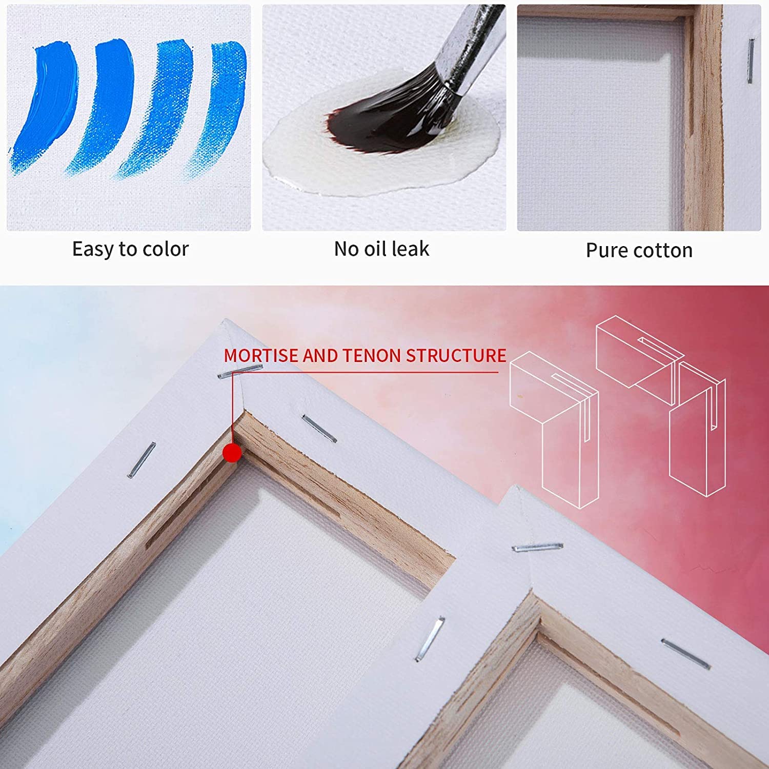 Tele Per Dipingere, 6 PCS Art, Tela Bianca, Dimensioni Assortite, Telaio Barella Acrilico Pittura Ad Olio Tavola 100% Cotone Pannelli Di Tela.
