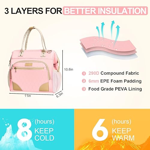 Miniatura 5 de Lonchera grande resistente al agua a prueba de fugas con aislamiento térmico para el trabajo, viajes y picnic, mujeres y hombres (rosa), Rosado