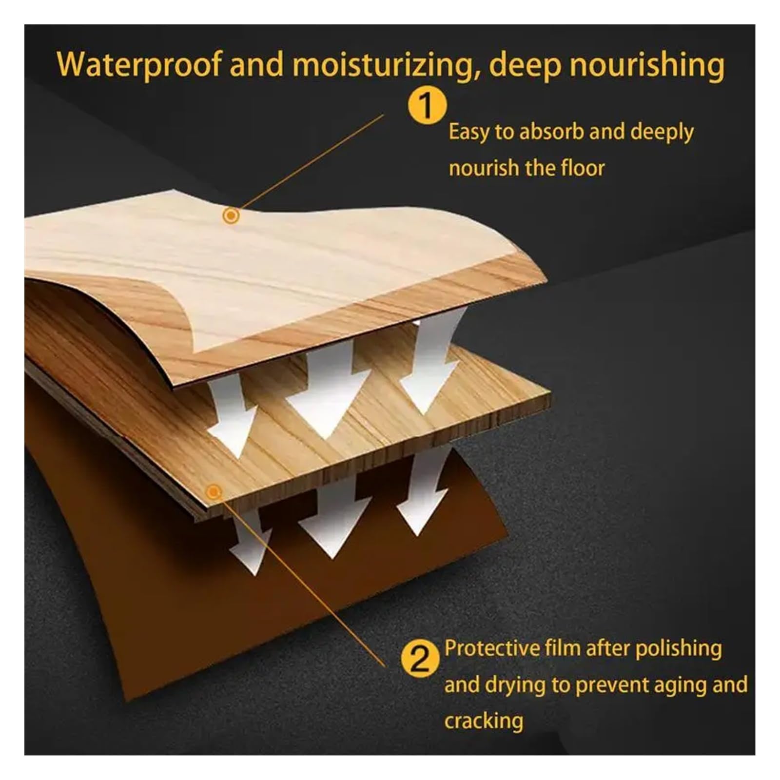 Holzbodenöl Orangenöl für Gartenmöbel 300ml Hartholz Bodenpolitur Pflege Anti-Risse Aufhellen Nachfüllöl für Zuhause Holz(3pcs)