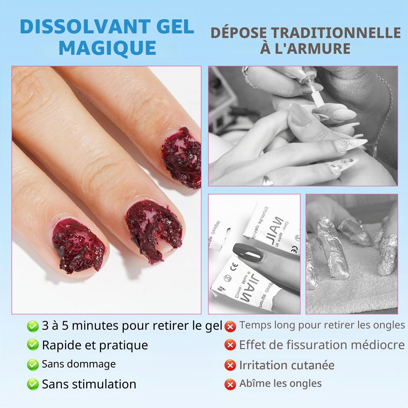 Dissolvant Vernis Semi Permanent, Disolvant a Ongles Semi Permanent, Remover Vernis Semi Permanent, S'enlève et Facilement Sans Papier D'aluminium, Trempage ou Emballage, et Sans Abîmer les Ongles