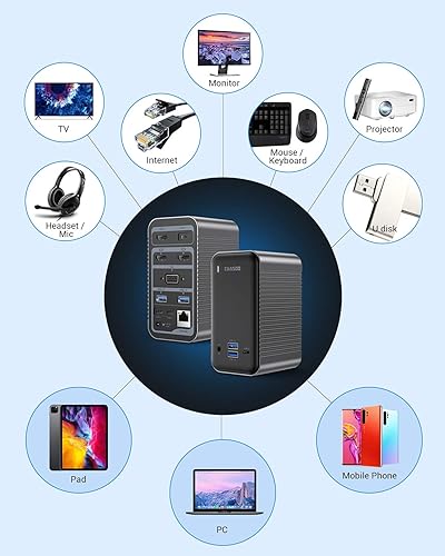 Miniatura 8 de Estación de acoplamiento USB-C 4K con pantalla cuádruple, estación de acoplamiento universal para MacBook y Windows (3 HDMI, VGA, Gigabit Ethernet,